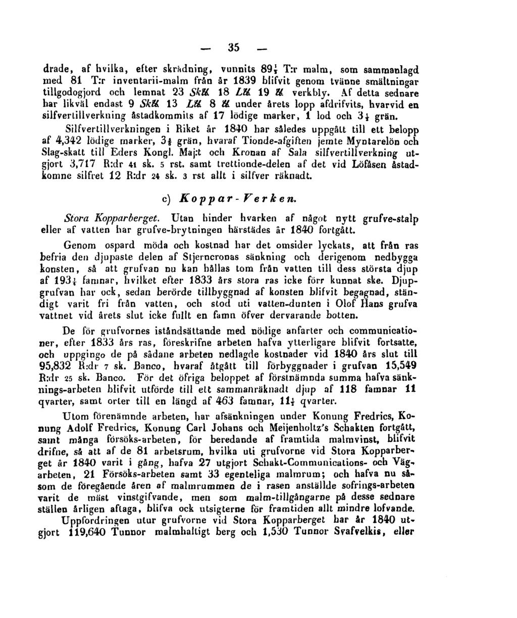 35 drade, af hvilka, efter skradning, vunnits 89i T:r malm, som sammanlagd med 81 T:r inventarii-malm från år 1839 blifvit genom tvänne smältningar tillgodogjord och lemnat 23 SkU 18 LU 19 U verkbly.