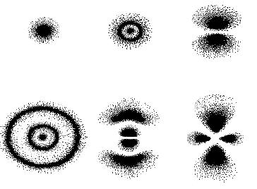 Atommodellens utveckling Neils Bohr 1913 Skapade grunden för: dagens