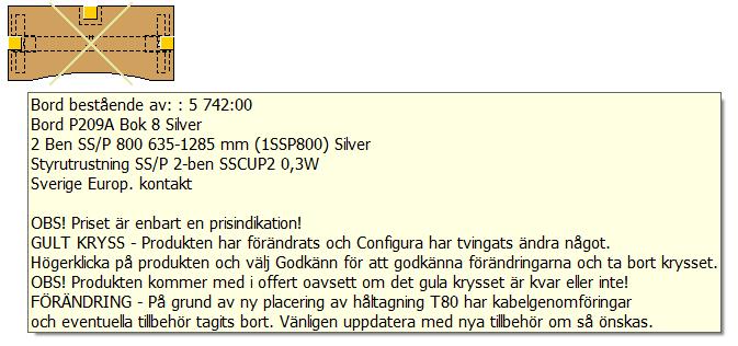 Gamla ritningar gulkryssas med följande information: Förändringen är genomförd i produktionen sedan tidigare.