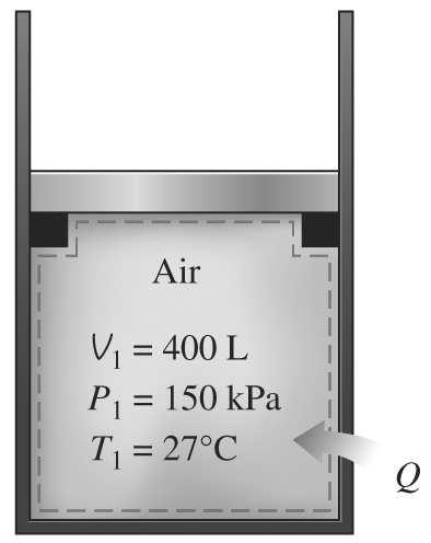 Example 4-10 Givet: Luft i cylinder med rörlig kolv, begränsad nedåt m.h.a. stoppklots; V 1 = 400 dm 3, P 1 = 150 kpa, T 1 = 27 C 300 K; värmning; kolven börjar röra sig (uppåt) då P = P 2 = 350 kpa, V 2 = V 1 ; värmning fortsätter tills V 3 = 800 dm 3 = 2V 1,2.