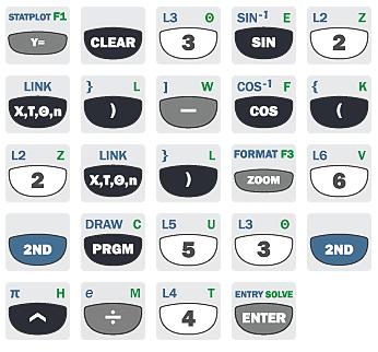 10. Bestäm ekvationen för tangenten till kurvan y=3 sin 2x cos 2x då x = 3 π 4 Här kan man inte lösa uppgiften exakt. Först skriver vi in funktionen och ritar en graf.