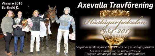 :0 0 b Axevalla Travförenings lopp Hästägarpokalen 0 Spårtrappa -åriga och äldre 0.00-0.000 kr. 0 m. Autostart. Pris: 0.000-.000-.00-.000-.00-(.000)- (.000) kr.