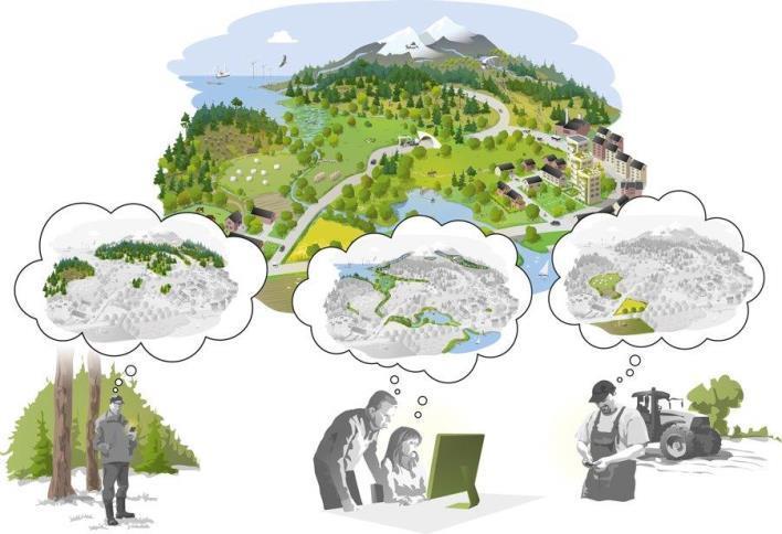 VÄGLEDNING PRÖVNING OCH PLANERING 2017-06-26 Vägledning om regionala handlingsplaner för grön infrastruktur i prövning och planering Med ett känt nätverk av natur kan vi planera effektivare B E SÖ K: