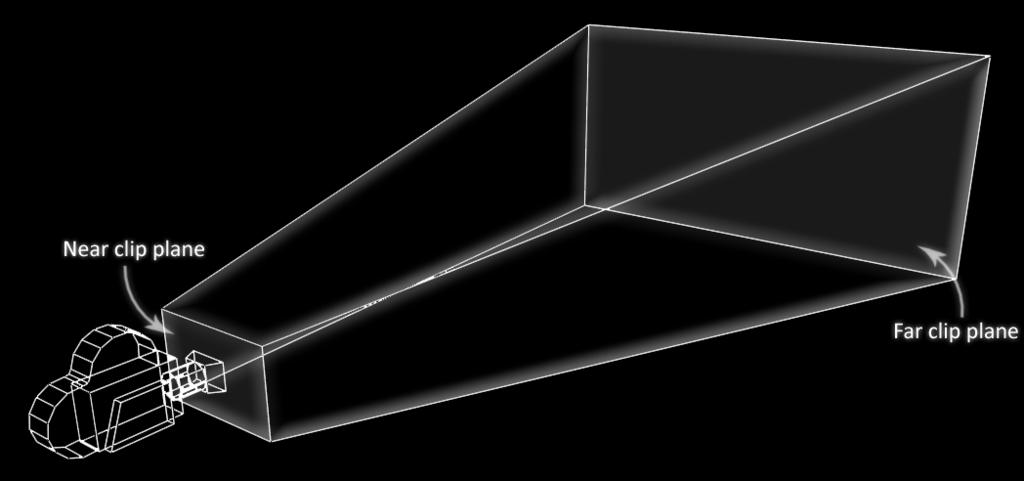 Det finns inte längre någon fixed-function pipeline som i tidigare versioner av Direct3D vilket betyder att det inte går att hoppa över exempelvis en vertexshader och låta vertexpunkterna beräknas av