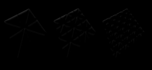 2.3 Level of Detail Level-of-detail är tekniker som används inom datorgrafik för att eliminera trianglar som inte bidrar till den aktuella vyn.