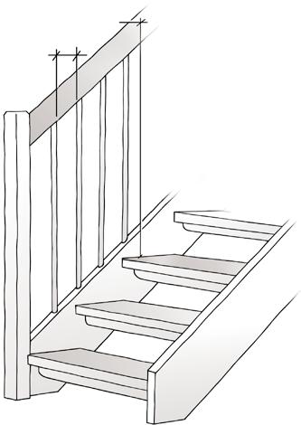 Säkerhet i trappan Regelverken för hur trappor ska utformas för att anses vara säkra skiljer sig mellan olika