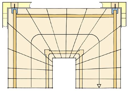 med placering centrum 180 mm från hörn. Alternativ A och C rekommenderas i första hand.