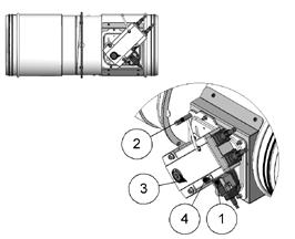 Reglermekanismen för har ett värmekänsligt element som stänger spjällbladet automatiskt när temperaturen i kanalen eller i rummet överstiger 72 C (eller 95 C för version för 95 C).