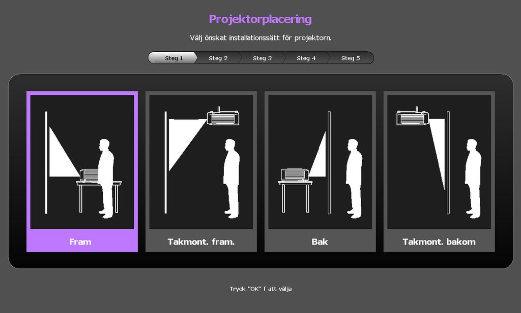 Användning Starta projektorn 1. Anslut nätsladden till projektorn och till ett vägguttag. Slå på vägguttaget (i tillämpliga fall).