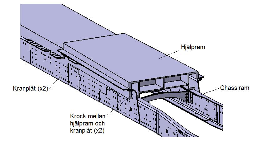 4.3 Val av konstruktionsmodeller för vidare analys Det finns olika alternativ för hur den standardiserade hjälpramen kan utformas med avseende på bredd och geometri.