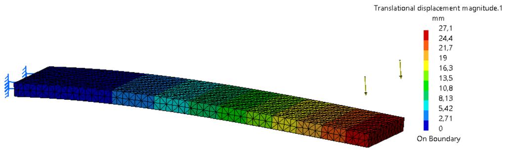 L = Hjälpramens längd, 4000 mm B = Hjälpramens bredd, 850 mm H = Hjälpramens höjd, 140 mm P = Kraften, 50 000 N w(l)=maximal utböjning I=Yttrögetsmoment E=Elasticitetsmodul, 200 GPa Figur 4.14. Elementarfall för fast inspänd balk samt hjälpramens tvärsnittsprofil.