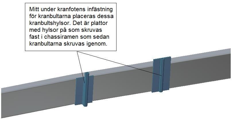 Figur 4.39. Utformning av förslag 4 med kranbultshylsor. Detta är fullt genomförbart men i och med eliminering av kranplåtarna förloras hållfastheten som kranplåtarna medför.