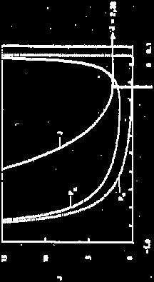 symmetriska (dvs Q = Q) För det stationära beteendet fås J = tr( QP x x) + tr( QP u u) (6313) 4Exempel 634 Beräkning av stationärt värde för en kvadratisk förlustfunktion Låt förlustfunktionen i de