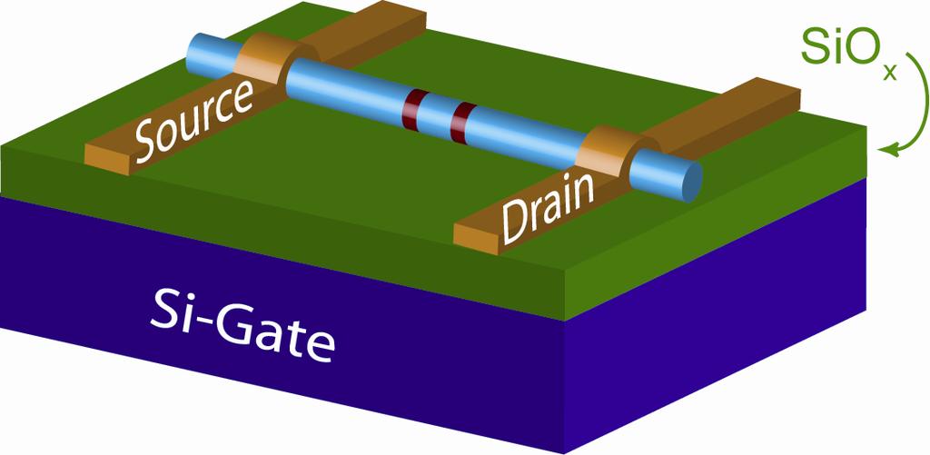 Thermal and electrical