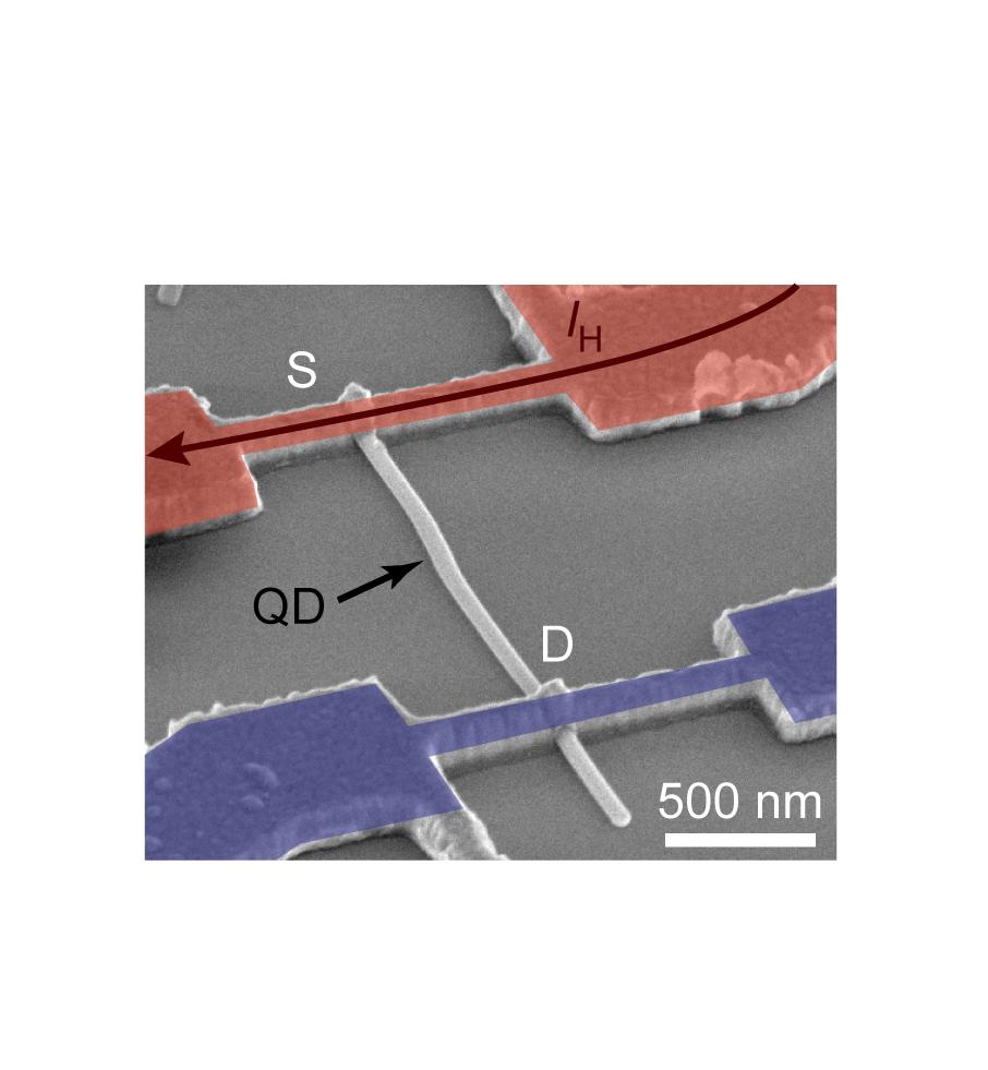 50 nm 15 nm T = 250 mk to