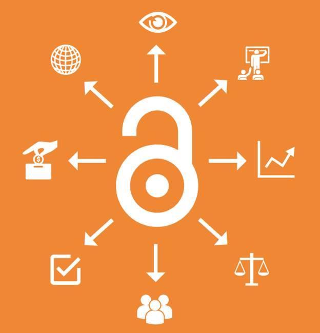 Illustration 1: Del av broschyr Samordning av öppen tillgång till vetenskapliga publikationer Öppen tillgång (open access) Regeringens budgetproposition 2016 innehöll positiva besked om open access.