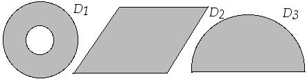 3.4. Ytterligare exempel på extremvärdesundersökningar. e tre exemplen nedan (cirkelskiva, triangel och kvadrat, skall bara ses som ett urval.