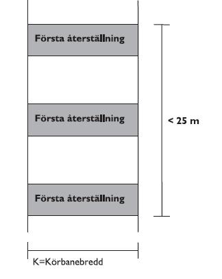 Kvarstår befintliga asfaltsytor med mindre bredd än 1,0 m efter rensågning, ska även dessa ytor läggas om i samband med återställningen. Återställning av vägmarkering utförs med termoplastisk massa.