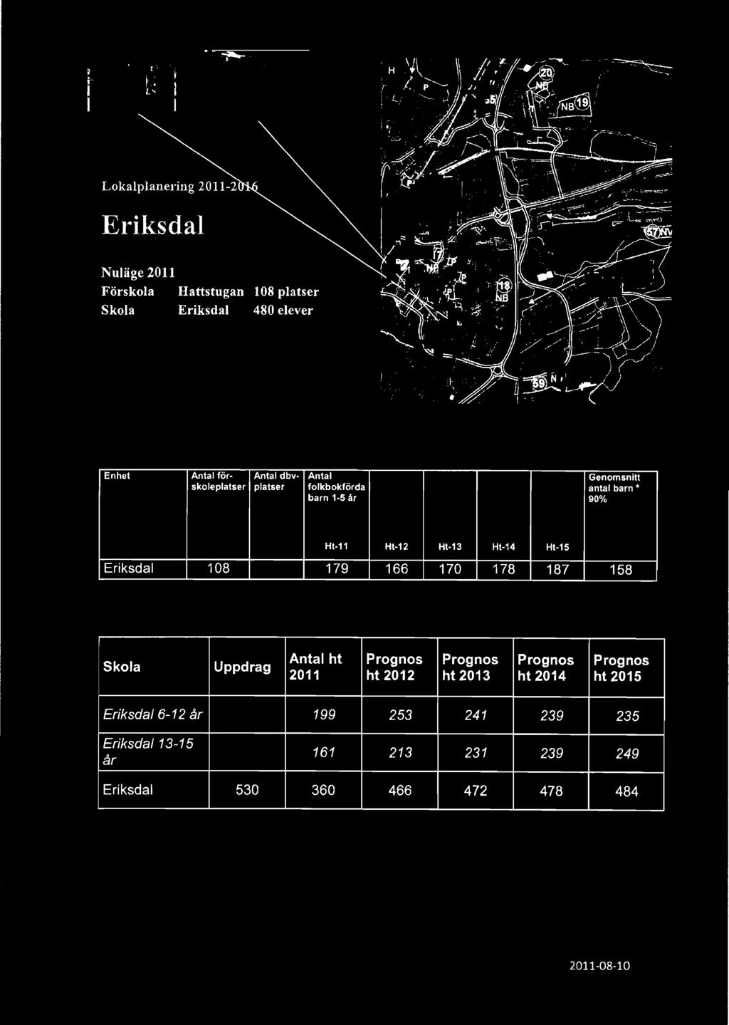 Genomsnitt antal barn 90% Ht-11 Ht-12 Ht-13 Ht-i4 Ht-i5 Eriksdal 108 179 166 170 178 187