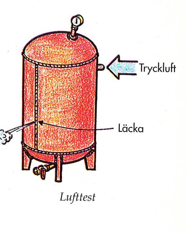 Tryckprovning/Läcksökning