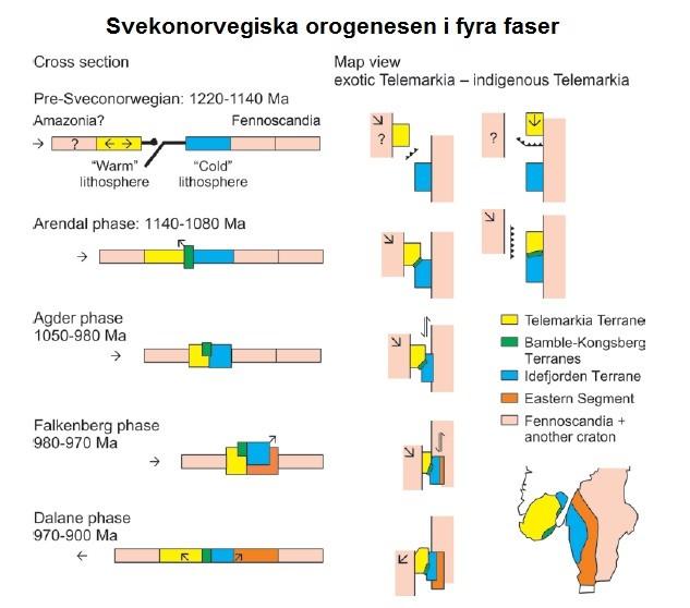 retionsorogenen 1660-1520 Ma sedan (Roberts & Slagstad 2014; Petersson et al. 2015).