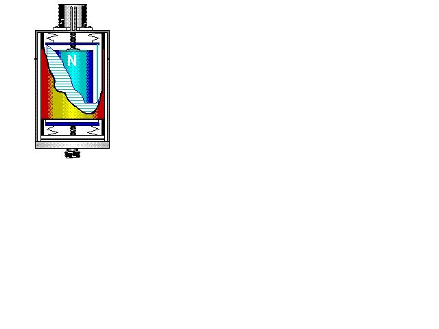 Velocity Physical Parameters Definition Velocity is the time rate of change of the displacement of an object.