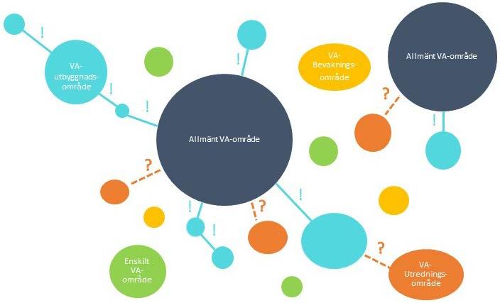 Svenljung kommun VA-pln för Svenljung kommun VA-plnområden För tt ktegoriser VA-policyns riktlinjer och VA-plnens åtgärder identifiers så kllde VA-plnområden.