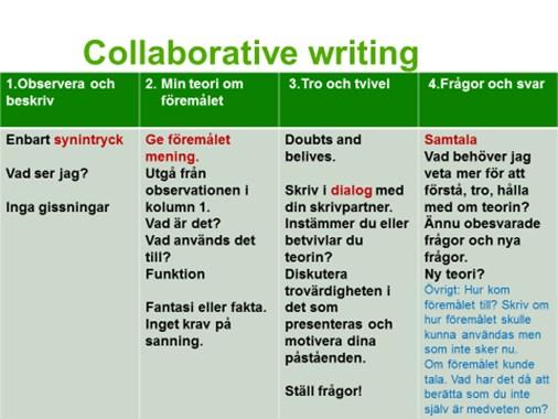 ger till. Instruktion: Först ska du överst i den fjärde kolumnen skriva rubriken Frågor och svar.