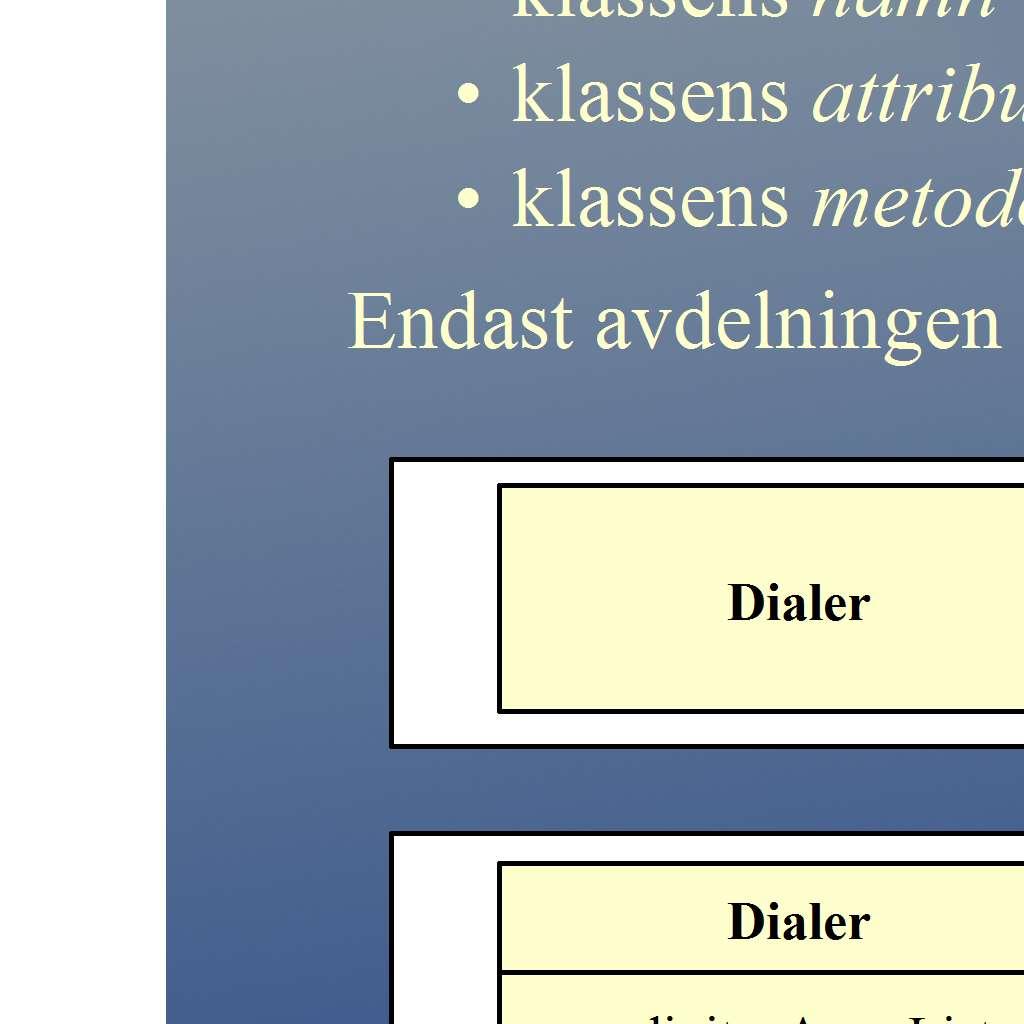 visualisera