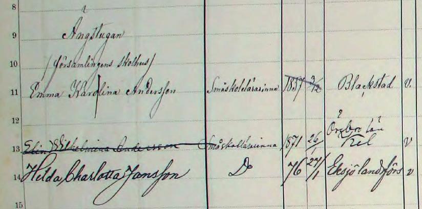 Efter ytterligare fyra år, 1901, efterträddes Elin av Hilda Jonsson som då var 25 år och född i Eksjö.