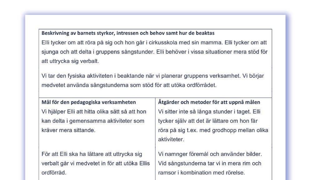 Barnets plan för småbarnspedagogik, som utgår från barnets behov och barnets bästa, ska utarbetas för varje barn på ett daghem eller i familjedagvård. Innehållet i barnets plan bestäms i grunderna.