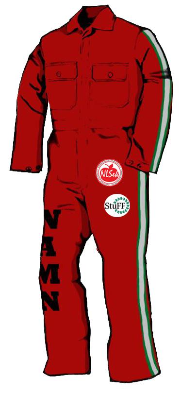 Vad är en overall?