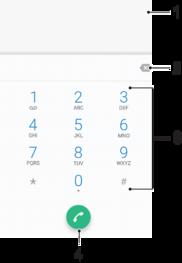 Ringa Ringa samtal Ringa samtal översikt Du kan ringa ett samtal genom att slå numret manuellt eller använda smartuppringningsfunktionen för att snabbt hitta nummer i kontaktlistan och samtalsloggen