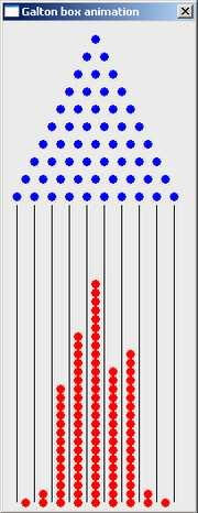 The Galton Board Experiment An applet for the Galton board experiment http://www.math.uah.