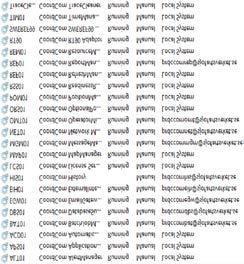1.2 Production Servers Servers located at JRCC in Gothenburg NILS 1.4 PRD CoordCom NOD 1 CoordCom NOD 2 ResQMap Kartserver ResQMap Transponderdatabas MISC: JRCC-CCOM01 161.54.232.