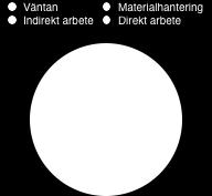 -E. & Saukkoriipi, L. 2005.