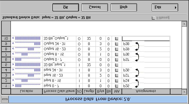 2. Idrifttagning Notera För korrigering av Byte Swaps räcker det att tilldela varje byte respektive I/O adress. En individuell I/O tilldelning på bit nivå är endast nödvän dig i sällsynta fall.