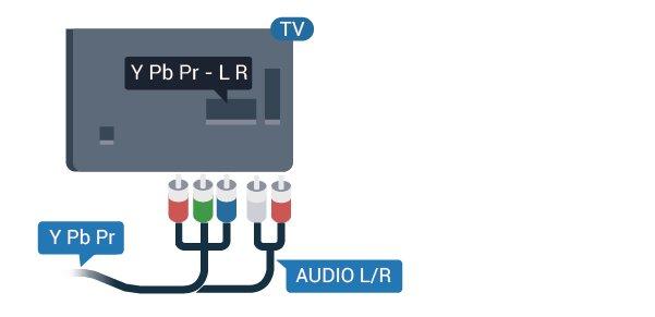 Y Pb Pr Komponent Y Pb Pr komponentvideo är en anslutning med hög kvalitet. YPbPr-anslutningen kan användas för HD (High Definition) TV-signaler.