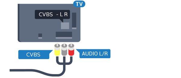 Använd en Audio L/R-cinchkabel om enheten också har ljud. SCART SCART är en anslutning med god kvalitet.