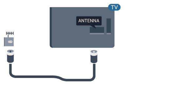 Trots att TV:ns energiförbrukning är låg i standbyläget kan du spara energi genom att dra ur nätkabeln om du inte använder TV:n under en längre tid.