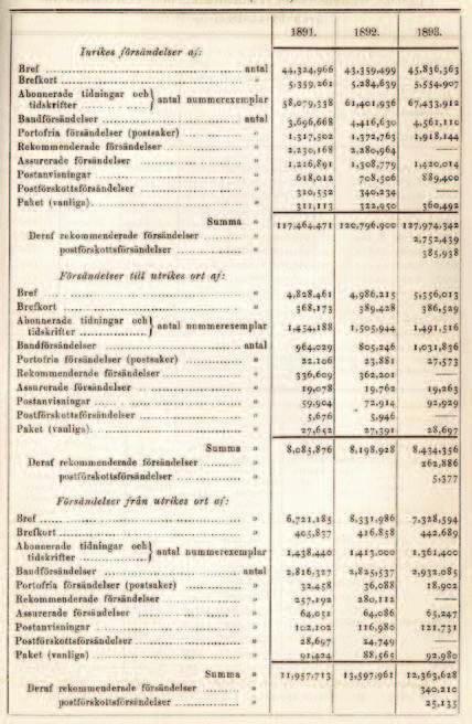 1895