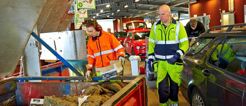 Aktivitet Lektioner om historik och avfallstrappan Hur SYSAV vi