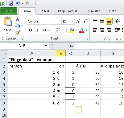 VILLFÅ NUMERSIKT!: 15. 4:3 Tryck ENTER och kopiera därefter innehållet i cell C3 (använd tangenterna Ctrl+c) och klistra in detta i cellerna C4:C8 (tangenterna Ctrl+v).