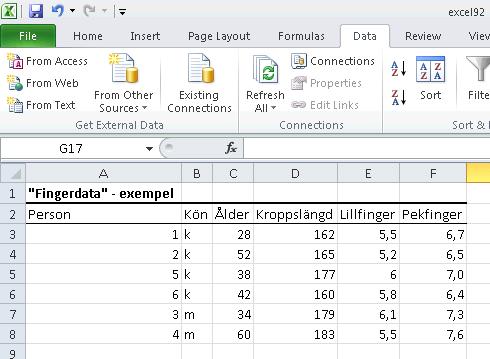 Detta beror på att vi började med att markera hela tabellen innan vi sorterade våra data (se 5:1).