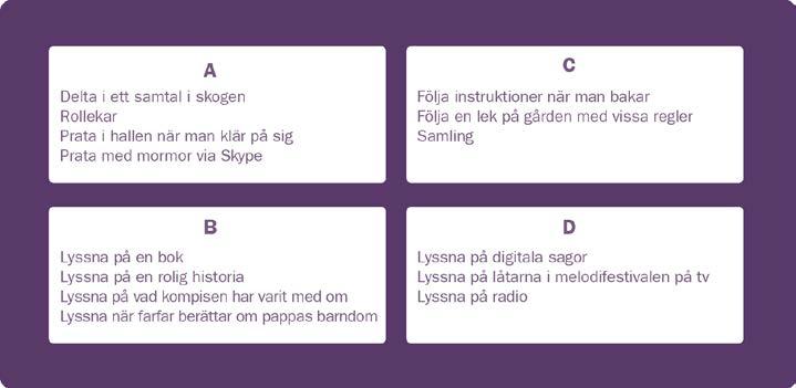 Hur utmanas alla barn på rätt kognitiv nivå? Hur uppmuntras transspråkandet? Hur får barnen ta del av olika texttyper?