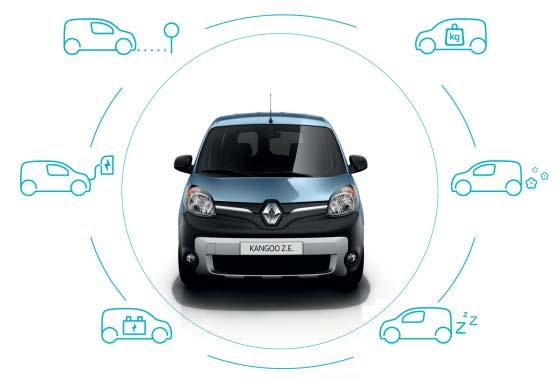 Nya KANGOO Z.E.
