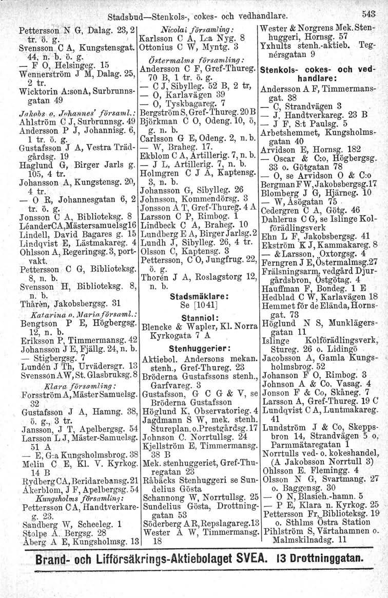 Stadsbud-Stenkols-, 'cokes- och vedhandlare. 543 Petterssriri 'N G, Dalag. 23,2 Nicolai församling: Wester & Norgrens Mek. Stentro "ö. g.". Karlsson C A, Lia Nyg. 8 huggeri, Hornsg.