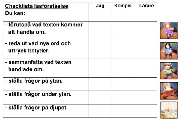 Checklista PROBLEM: EFFEKT: Ingen