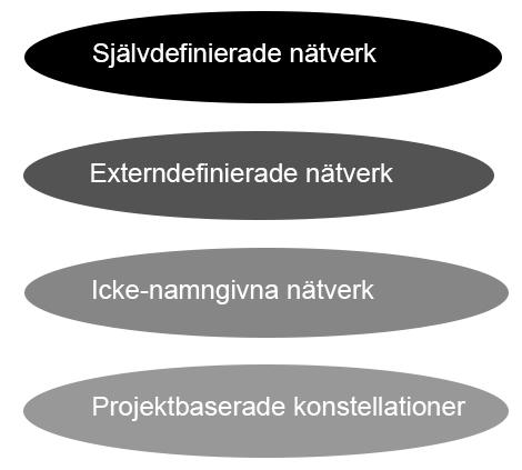 8 LÄGESBILD ORGANISERAD BROTTSLIGHET i norra och västra Europa har ofta sitt ursprung i Medelhavsområdet och är organiserade utifrån de förutsättningar som finns där.