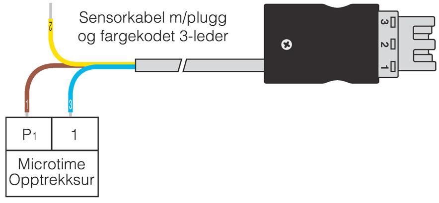 1 kopplas P 1 på timer Kabel nr 2 kopplas 1 på timer Kabel nr 3